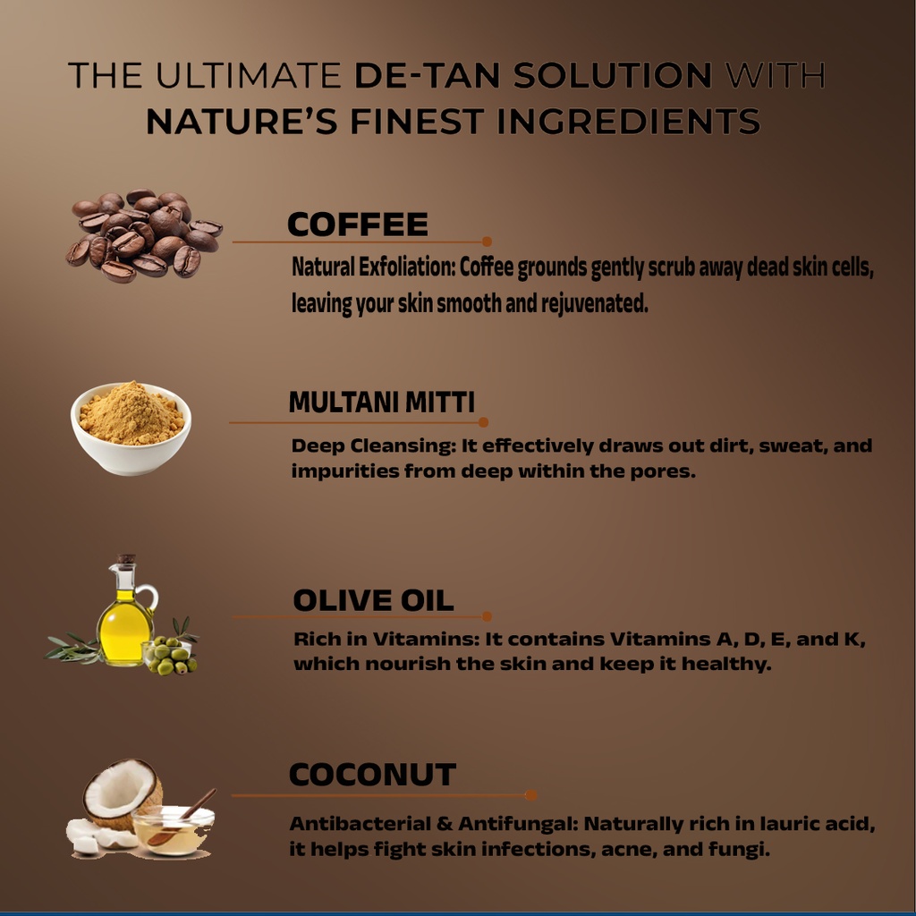 coffee incredent.jpg.jpeg